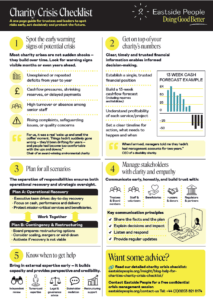 The Eastside People Charity Crisis Checklist