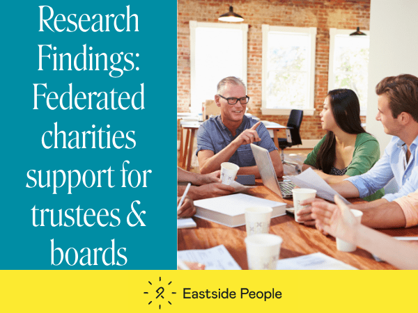 Research findings How federated charities can support trustees and boards. 4 people sitting at a table having a meeting.